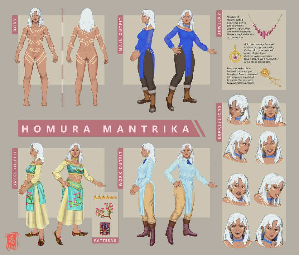 Homura Character Sheet